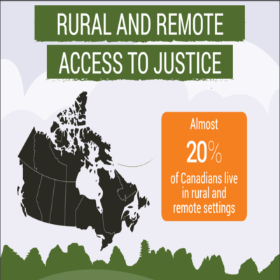 RuralandRemoteAccesstoJusticeInfographic-600x600